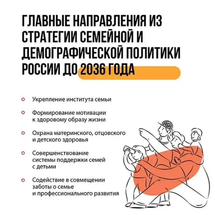Меры поддержки «Корпоративный демографический стандарт»
