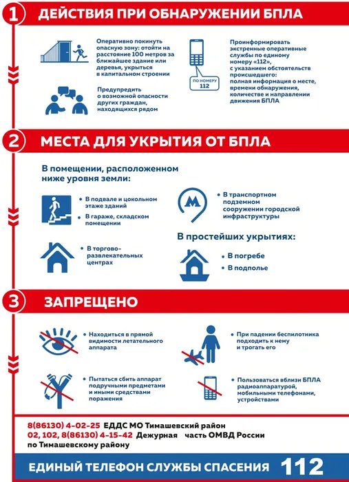 Листовки БПЛА A4 двухсторонние на печать___pages-to-jpg-0002