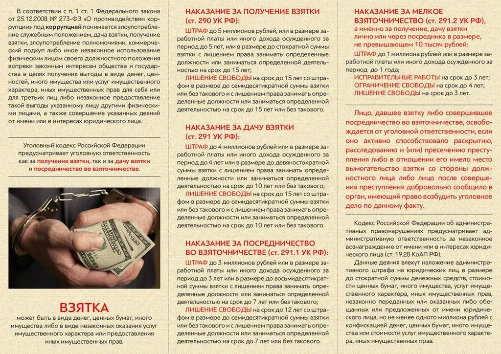 Коррупция