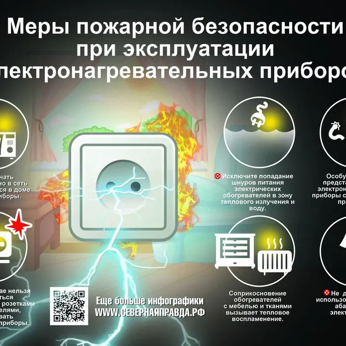 Рекомендации при эксплуатации электрооборудования и отопительных печей.