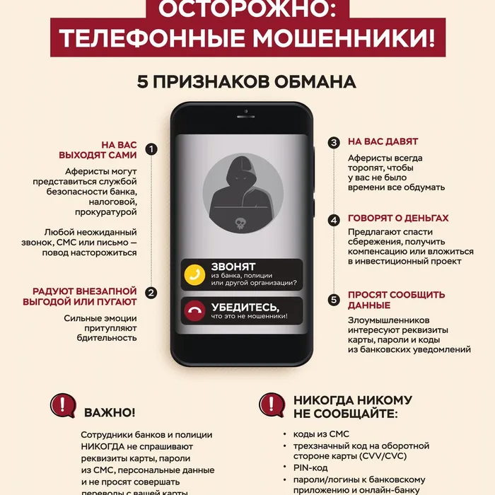Осторожно: телефонные мошенники!