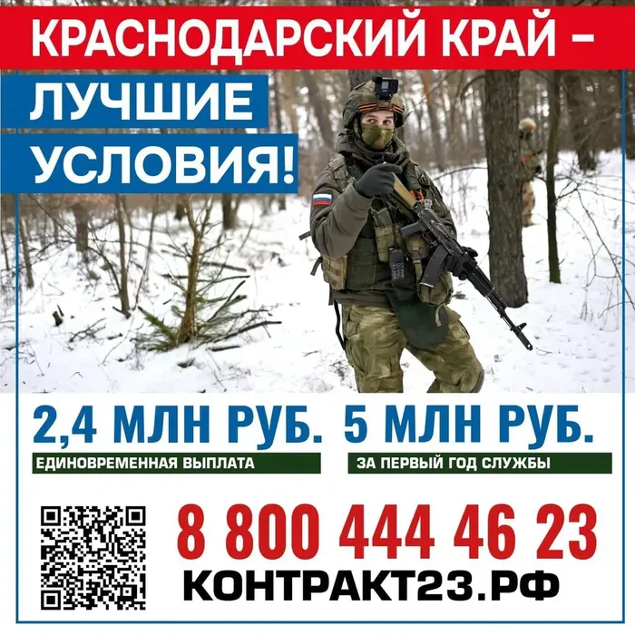 На Сайт Разместить
