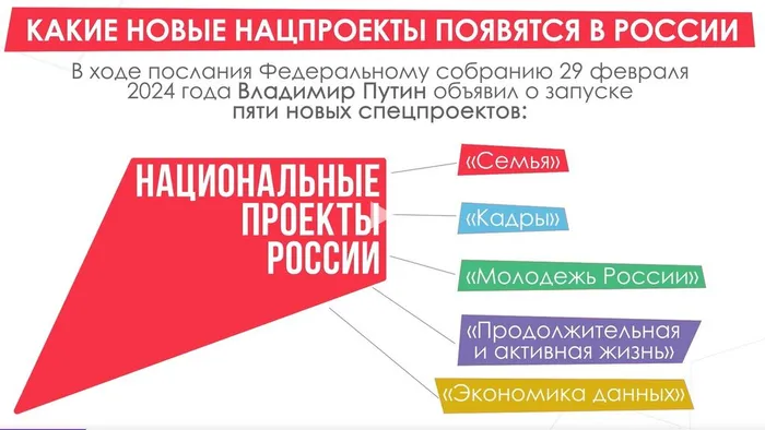 Пожар.