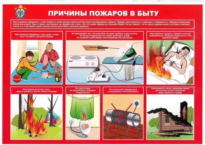 pamyatka_o_prichinah_pozhara_v_bytu